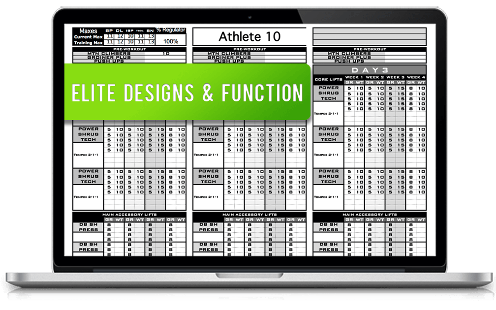 Elites Designs and Functions
